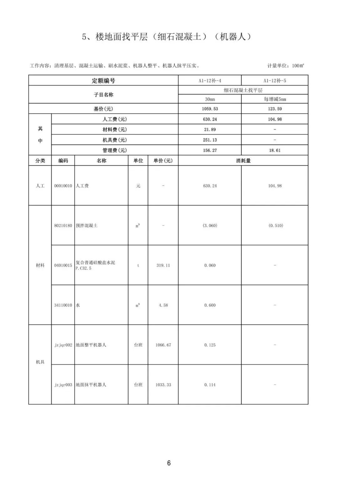 装配式政策|佛山市建设工程造价服务中心印发《首批智能建造(建筑机器人)定额子目(试行)》 装配式政策|佛山市建设工程造价服务中心印发《首批智能建造(建筑机器人)定额子目(试行)》