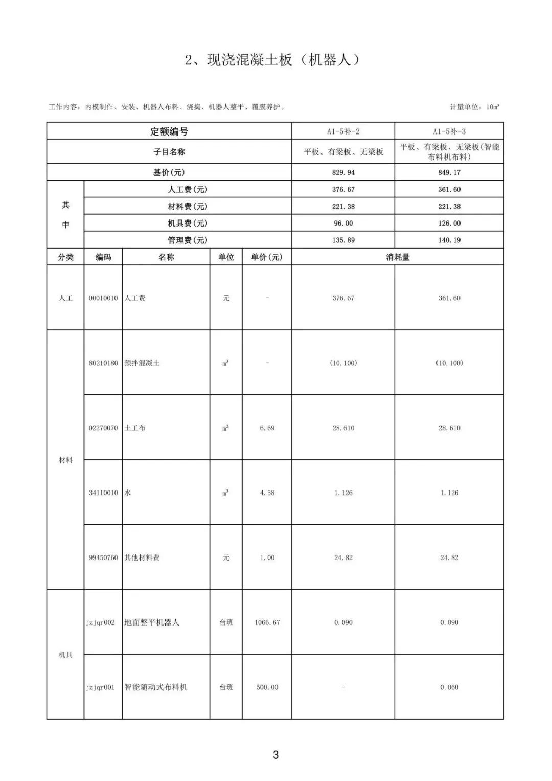装配式政策|佛山市建设工程造价服务中心印发《首批智能建造(建筑机器人)定额子目(试行)》 装配式政策|佛山市建设工程造价服务中心印发《首批智能建造(建筑机器人)定额子目(试行)》