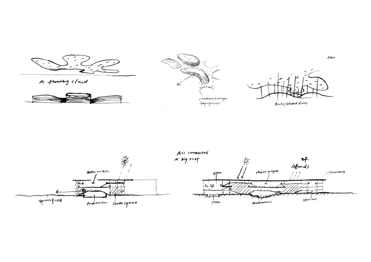 BIM建筑|海口江东寰岛实验学校 / 迹·建筑事务所 BIM建筑|海口江东寰岛实验学校 / 迹·建筑事务所