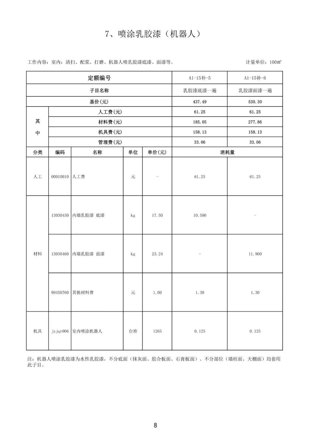 装配式政策|佛山市建设工程造价服务中心印发《首批智能建造(建筑机器人)定额子目(试行)》 装配式政策|佛山市建设工程造价服务中心印发《首批智能建造(建筑机器人)定额子目(试行)》