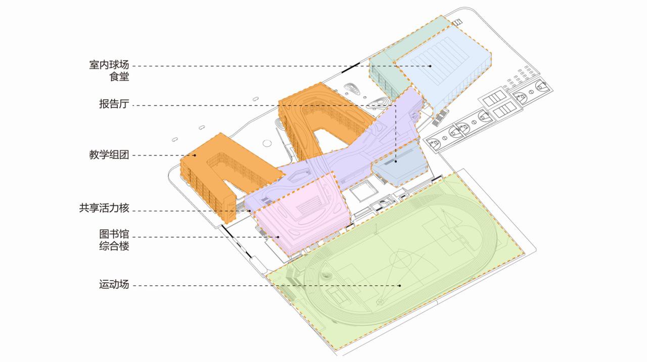 BIM建筑|折叠校园·苏州金堰路高中 / 简和建筑 BIM建筑|折叠校园·苏州金堰路高中 / 简和建筑