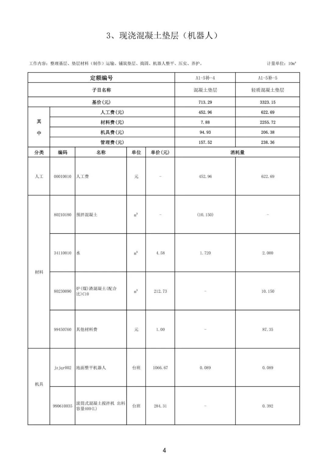 装配式政策|佛山市建设工程造价服务中心印发《首批智能建造(建筑机器人)定额子目(试行)》 装配式政策|佛山市建设工程造价服务中心印发《首批智能建造(建筑机器人)定额子目(试行)》