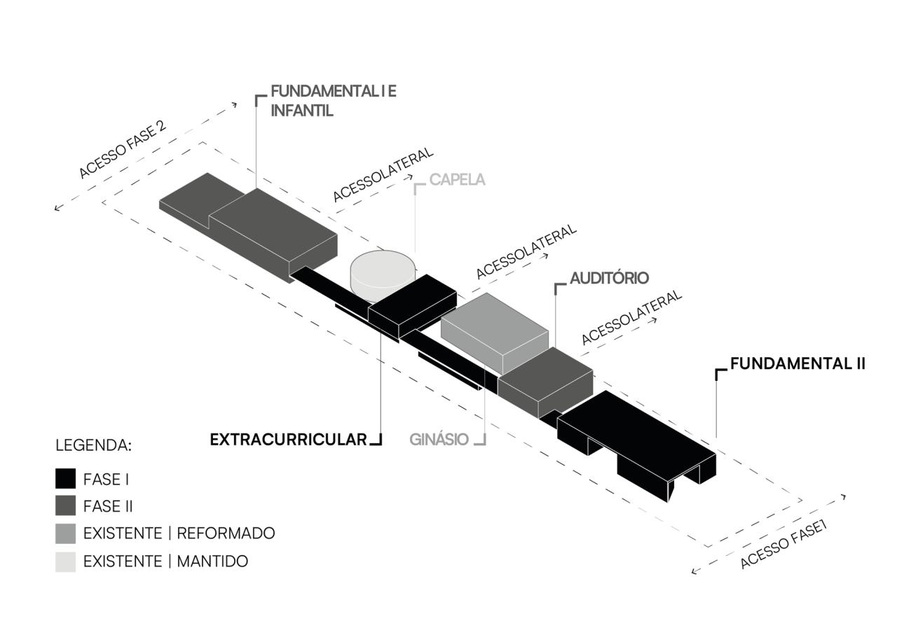 BIM建筑|Educar II SESC-CE 学校 / Rede Arquitetos BIM建筑|Educar II SESC-CE 学校 / Rede Arquitetos