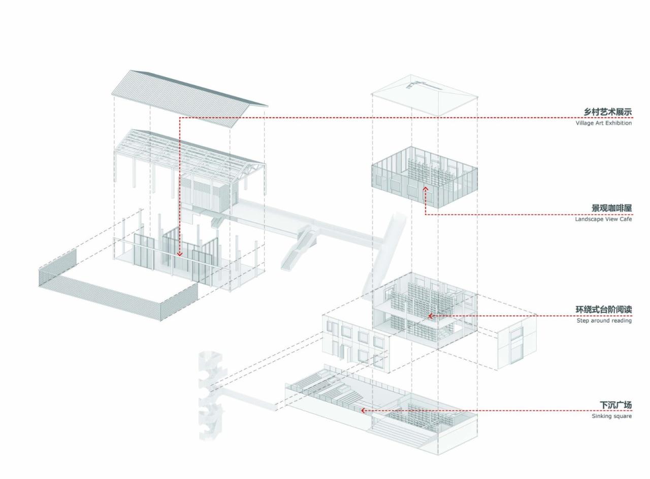 BIM建筑|余村印象青年图书馆 / 上海交通大学设计学院杜春宇团队 BIM建筑|余村印象青年图书馆 / 上海交通大学设计学院杜春宇团队