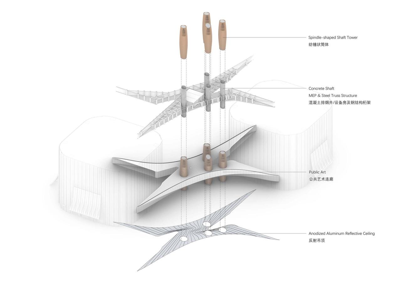 BIM建筑|钱江潮涌:杭州世茂智慧之门超高层城市综合体 / 姜平工作室 BIM建筑|钱江潮涌:杭州世茂智慧之门超高层城市综合体 / 姜平工作室
