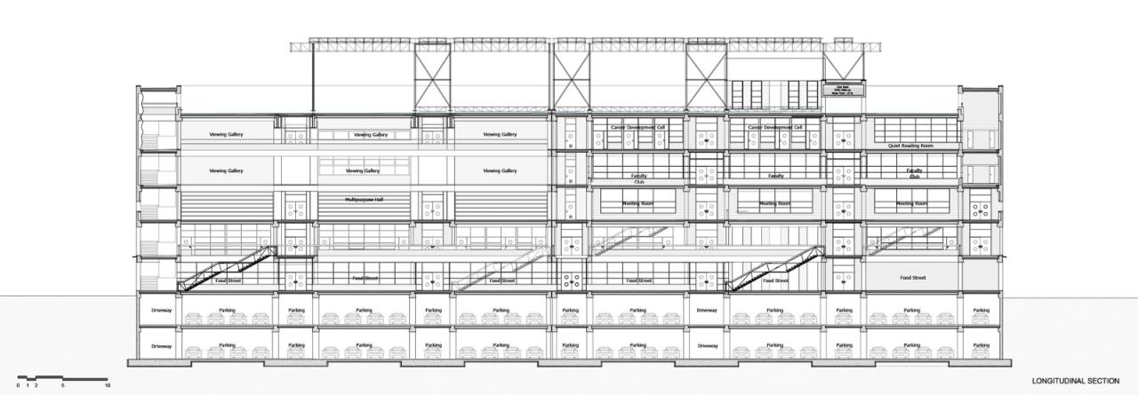 BIM建筑|艾哈迈达巴德大学中心 / Stephane Paumier Architects BIM建筑|艾哈迈达巴德大学中心 / Stephane Paumier Architects