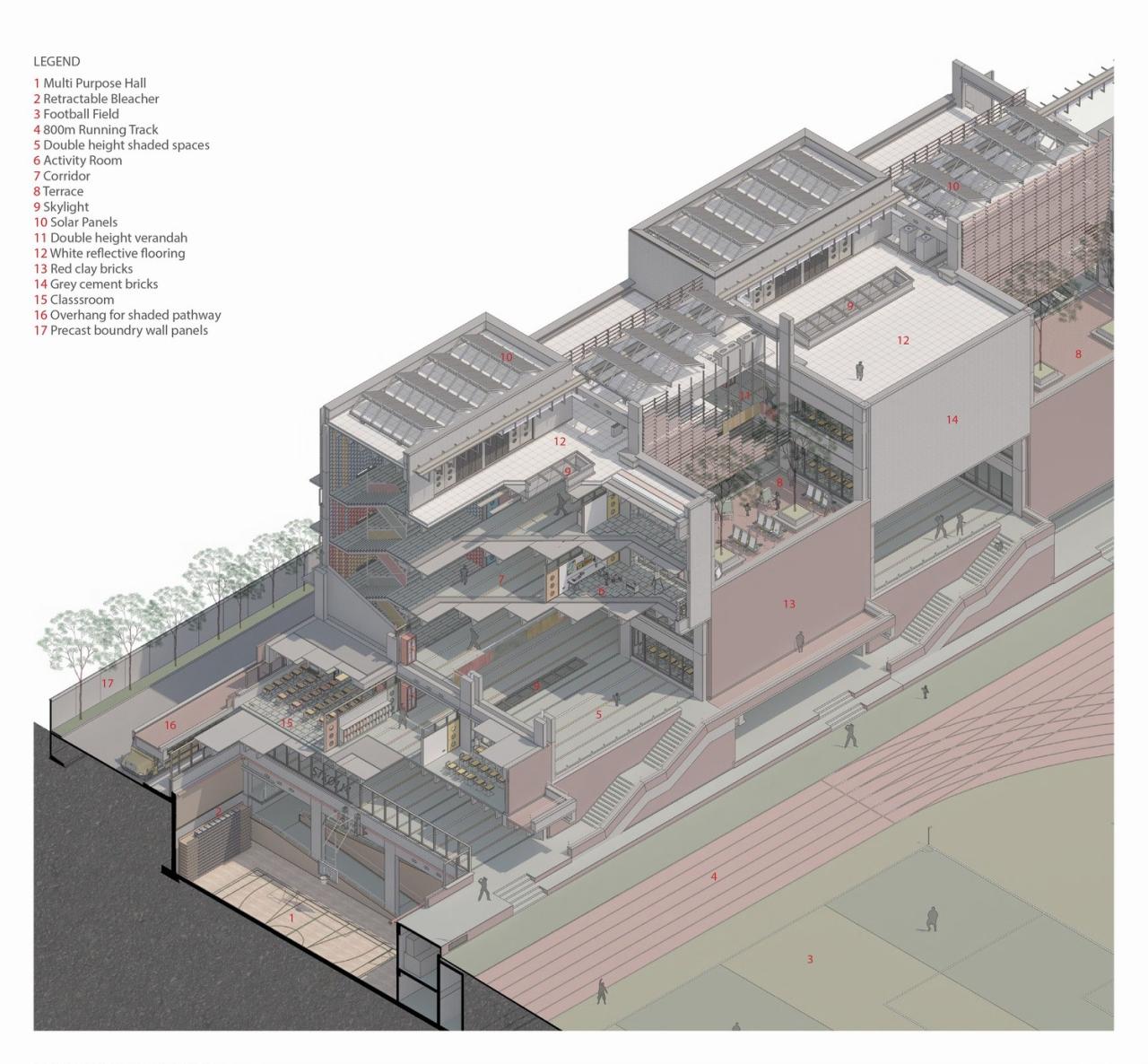BIM建筑|Shiv Nadar 学校 / Stephane Paumier Architects BIM建筑|Shiv Nadar 学校 / Stephane Paumier Architects