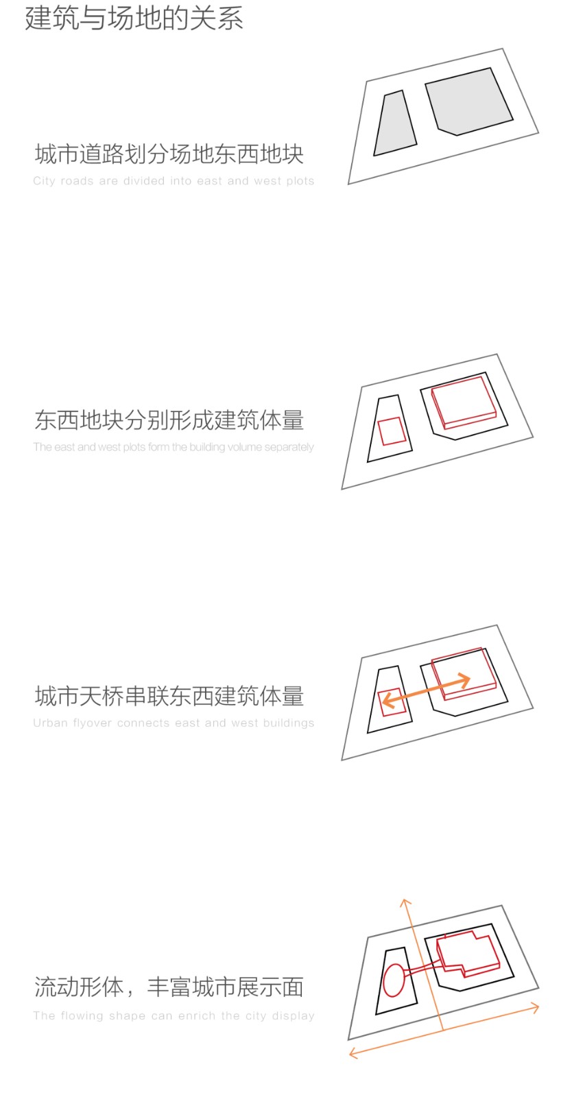 BIM建筑|广州市第三少年宫 / 广州市城市规划勘测设计研究院 BIM建筑|广州市第三少年宫 / 广州市城市规划勘测设计研究院