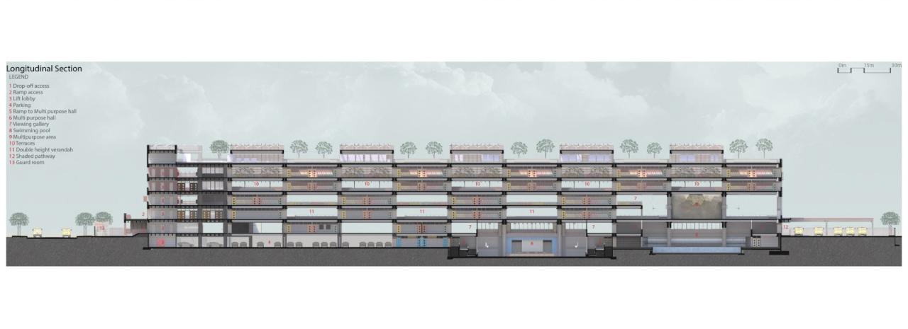 BIM建筑|Shiv Nadar 学校 / Stephane Paumier Architects BIM建筑|Shiv Nadar 学校 / Stephane Paumier Architects