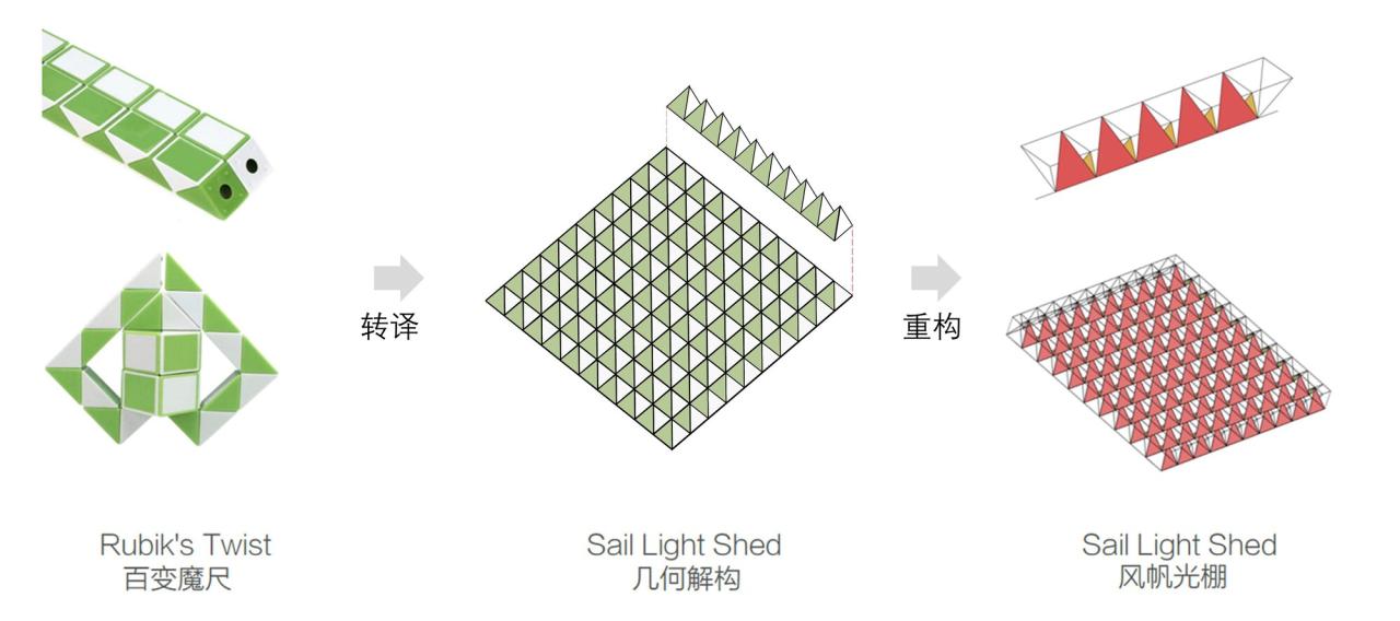 BIM建筑|广州市第三少年宫 / 广州市城市规划勘测设计研究院 BIM建筑|广州市第三少年宫 / 广州市城市规划勘测设计研究院