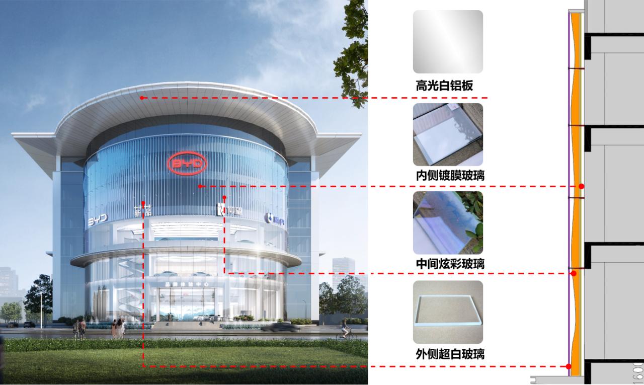 BIM建筑|启迪未来 江城地标:武汉比亚迪品牌体验中心 / 成执设计 BIM建筑|启迪未来 江城地标:武汉比亚迪品牌体验中心 / 成执设计