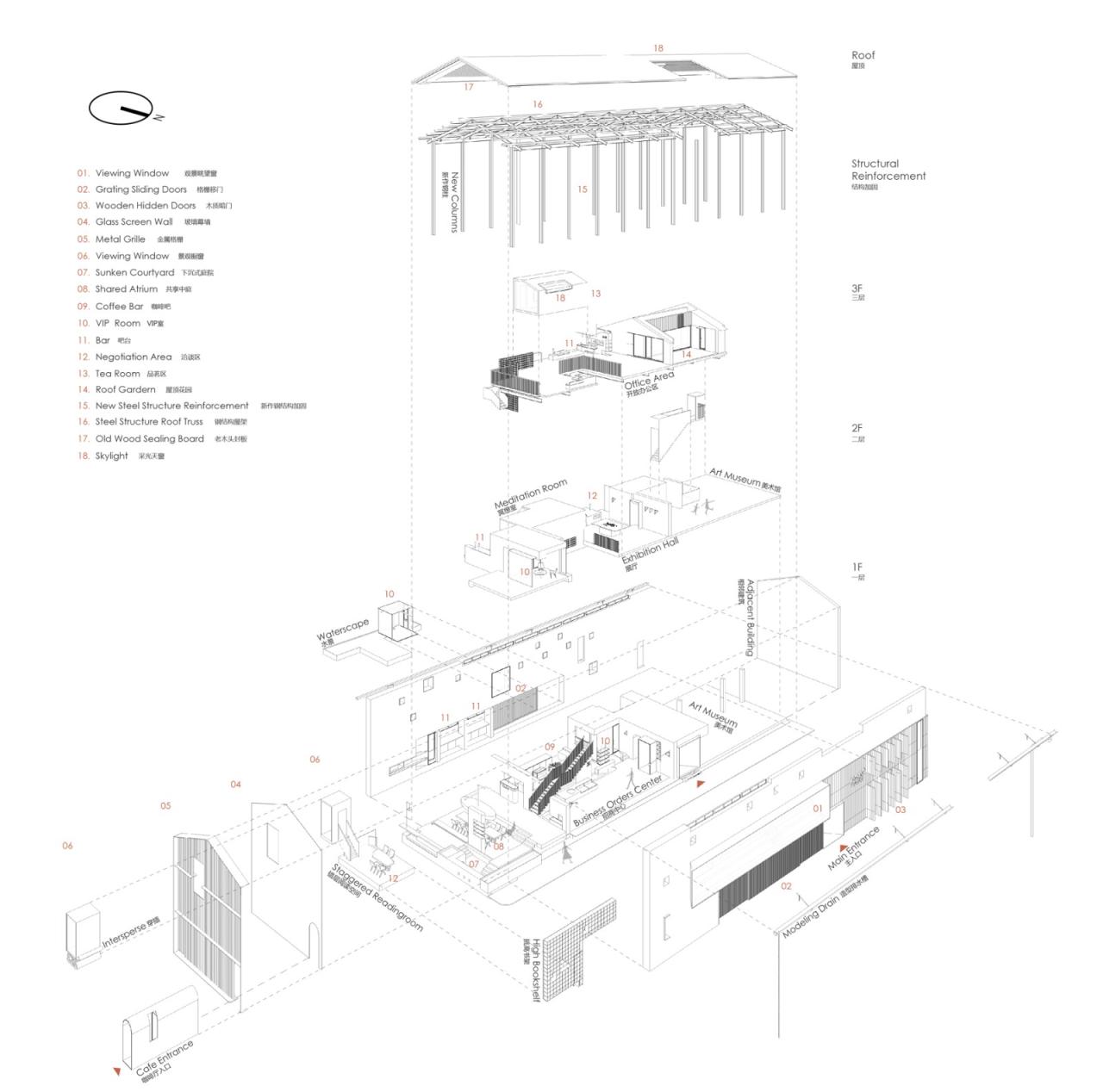BIM建筑|虚怀若谷,犹如半仓:半仓,上海 / 本哲建筑 BIM建筑|虚怀若谷,犹如半仓:半仓,上海 / 本哲建筑