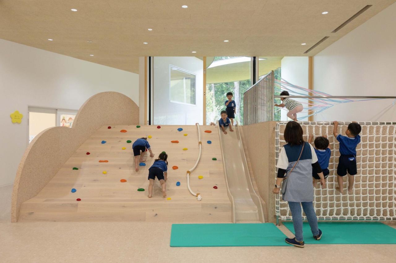 BIM建筑|儿童的森林托儿所 / 山下贵成建筑设计 BIM建筑|儿童的森林托儿所 / 山下贵成建筑设计