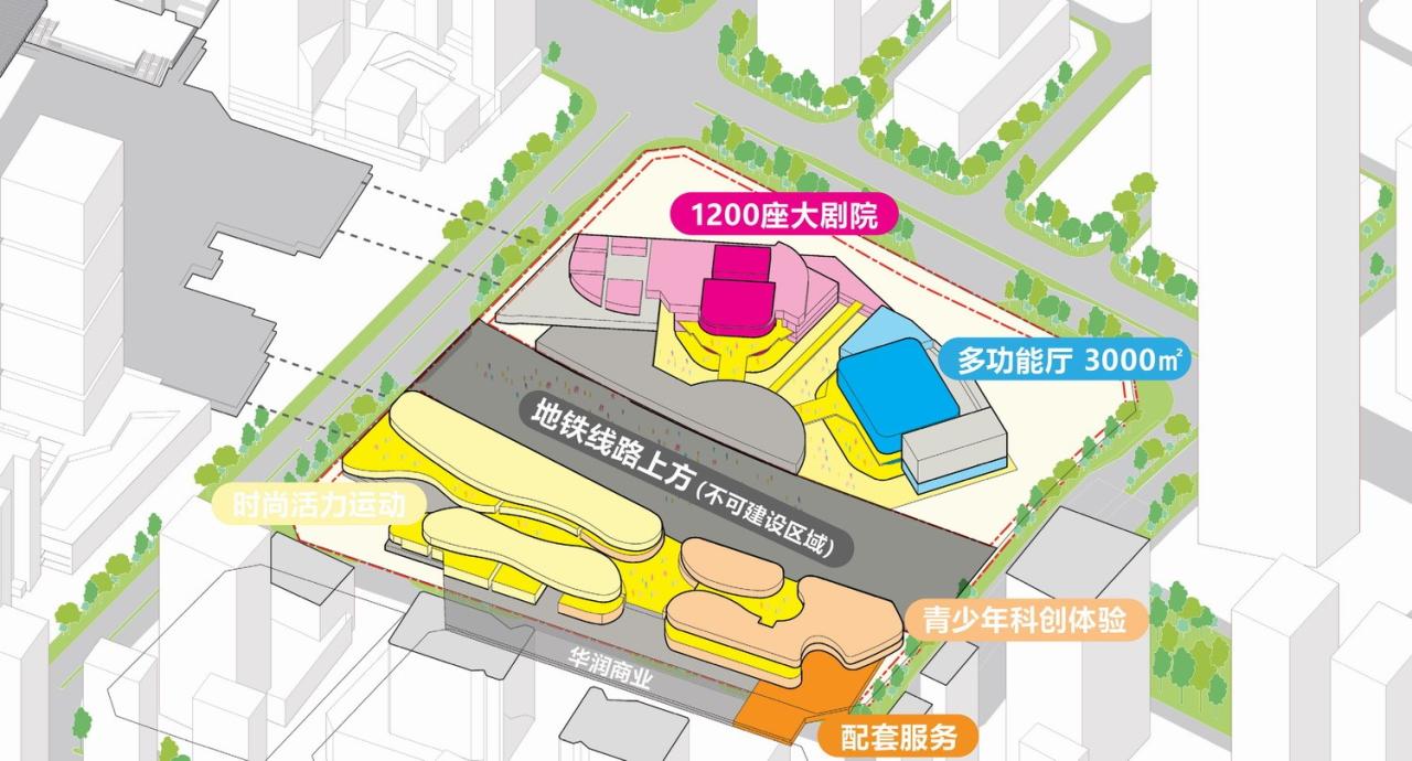 BIM建筑|深圳超核绿芯 / MAD马岩松 BIM建筑|深圳超核绿芯 / MAD马岩松