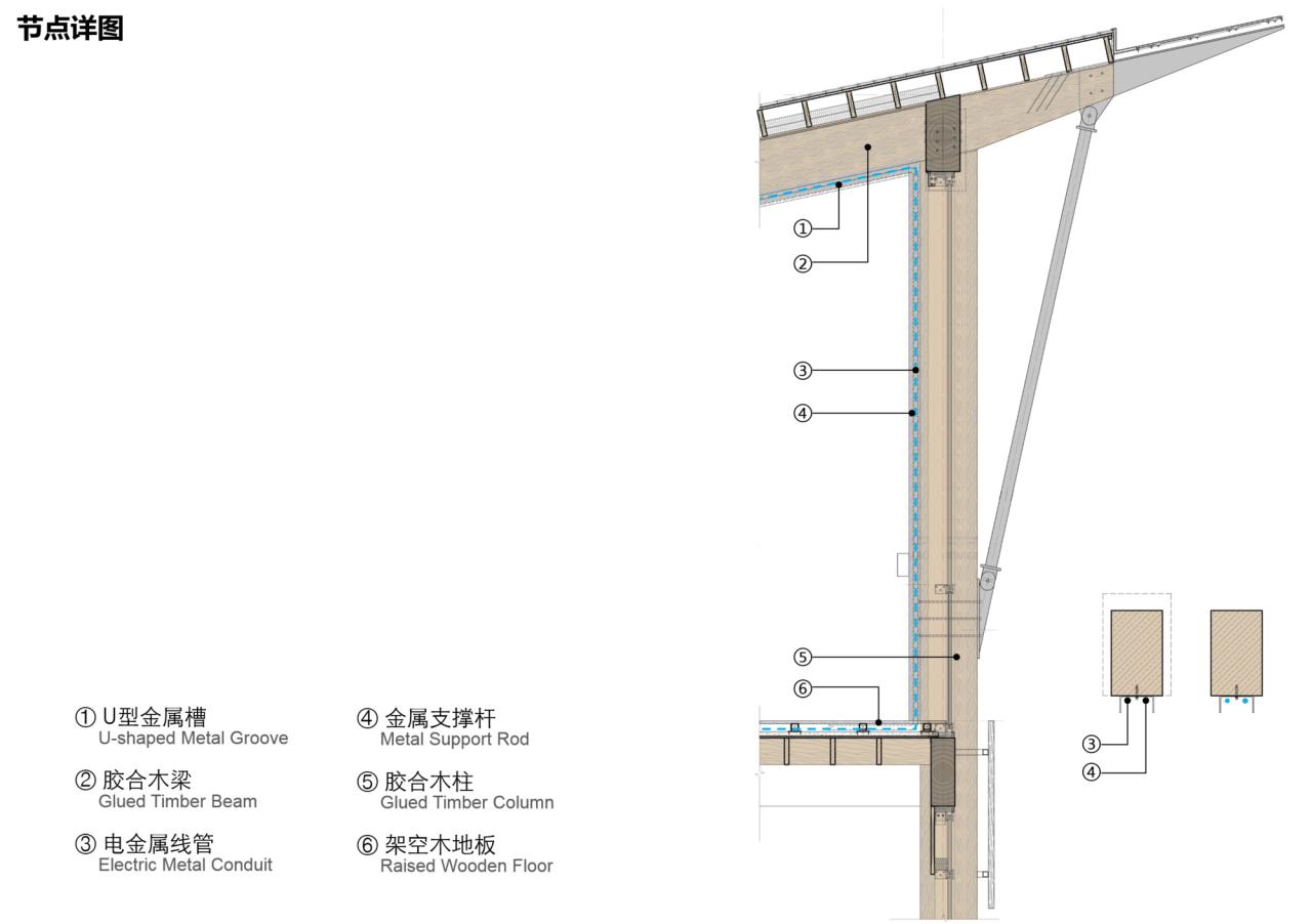 BIM建筑|天府农博园青苗 / 中建西南院 BIM建筑|天府农博园青苗 / 中建西南院
