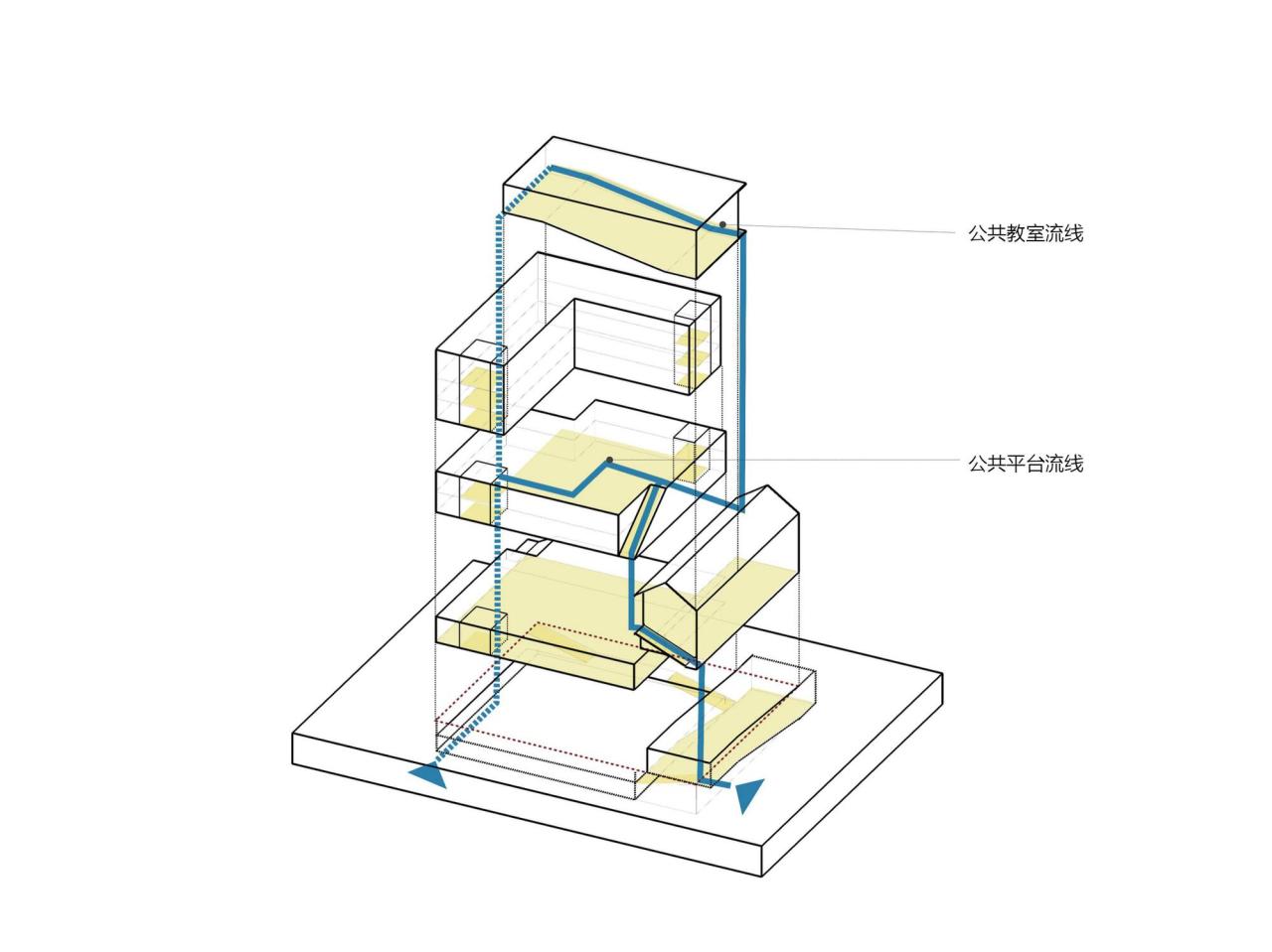 BIM建筑|上海南桥书院 / 南沙原创建筑设计工作室 BIM建筑|上海南桥书院 / 南沙原创建筑设计工作室