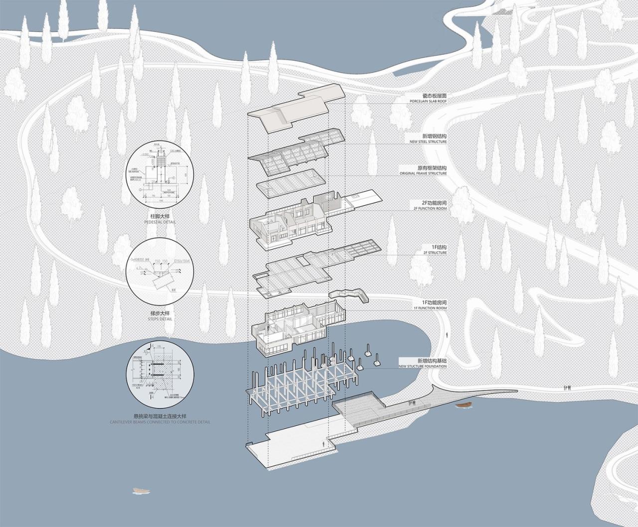 BIM建筑|涪陵慧谷湖科创小镇白鹭湾示范区 / 悦集建筑 BIM建筑|涪陵慧谷湖科创小镇白鹭湾示范区 / 悦集建筑
