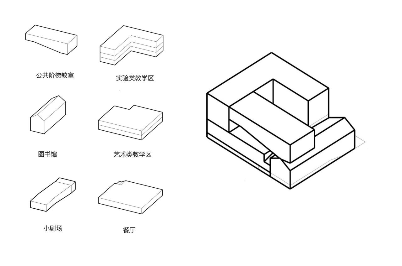 BIM建筑|上海南桥书院 / 南沙原创建筑设计工作室 BIM建筑|上海南桥书院 / 南沙原创建筑设计工作室