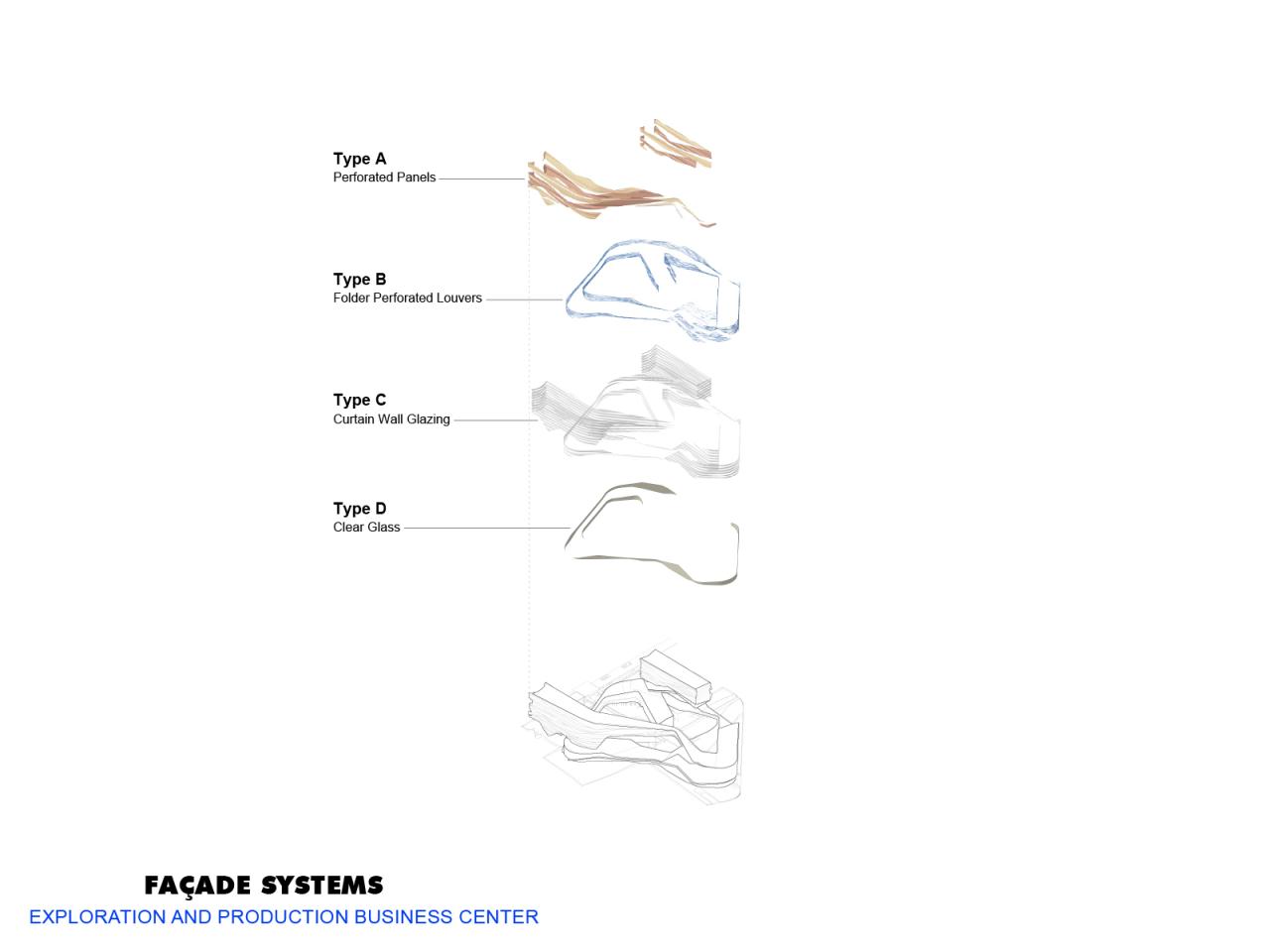 BIM建筑|埃尼集团米兰总部 / Morphosis Architects BIM建筑|埃尼集团米兰总部 / Morphosis Architects