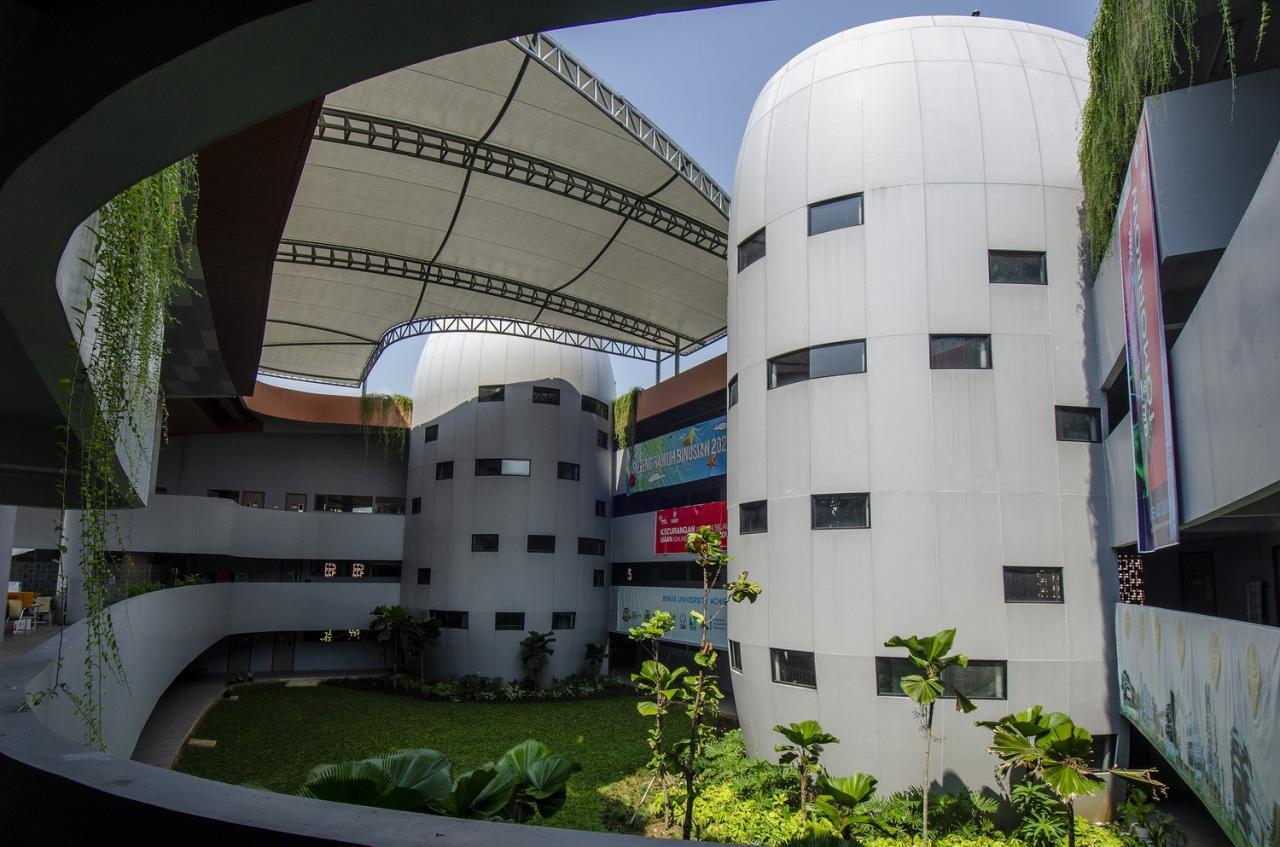 BIM建筑|Binus 三宝垄教育园区 / Denton Corker Marshall BIM建筑|Binus 三宝垄教育园区 / Denton Corker Marshall