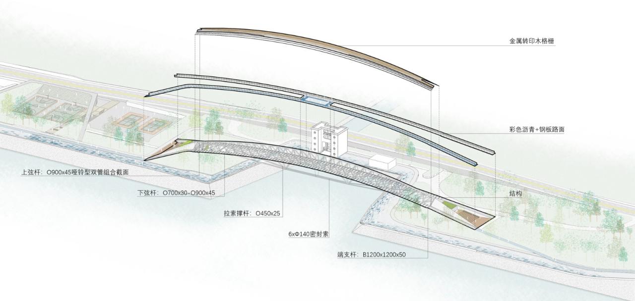 BIM建筑|杭州滨江公共空间·绸桥 / 同济原作设计工作室 BIM建筑|杭州滨江公共空间·绸桥 / 同济原作设计工作室