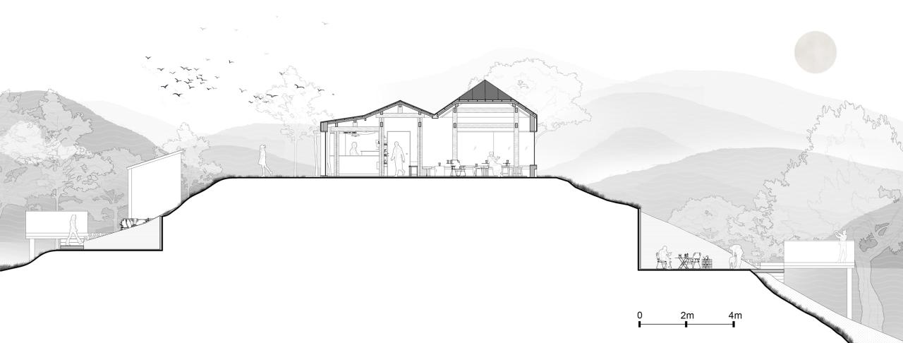 BIM建筑|四明山麓的杉野茶咖 / 平介设计 BIM建筑|四明山麓的杉野茶咖 / 平介设计