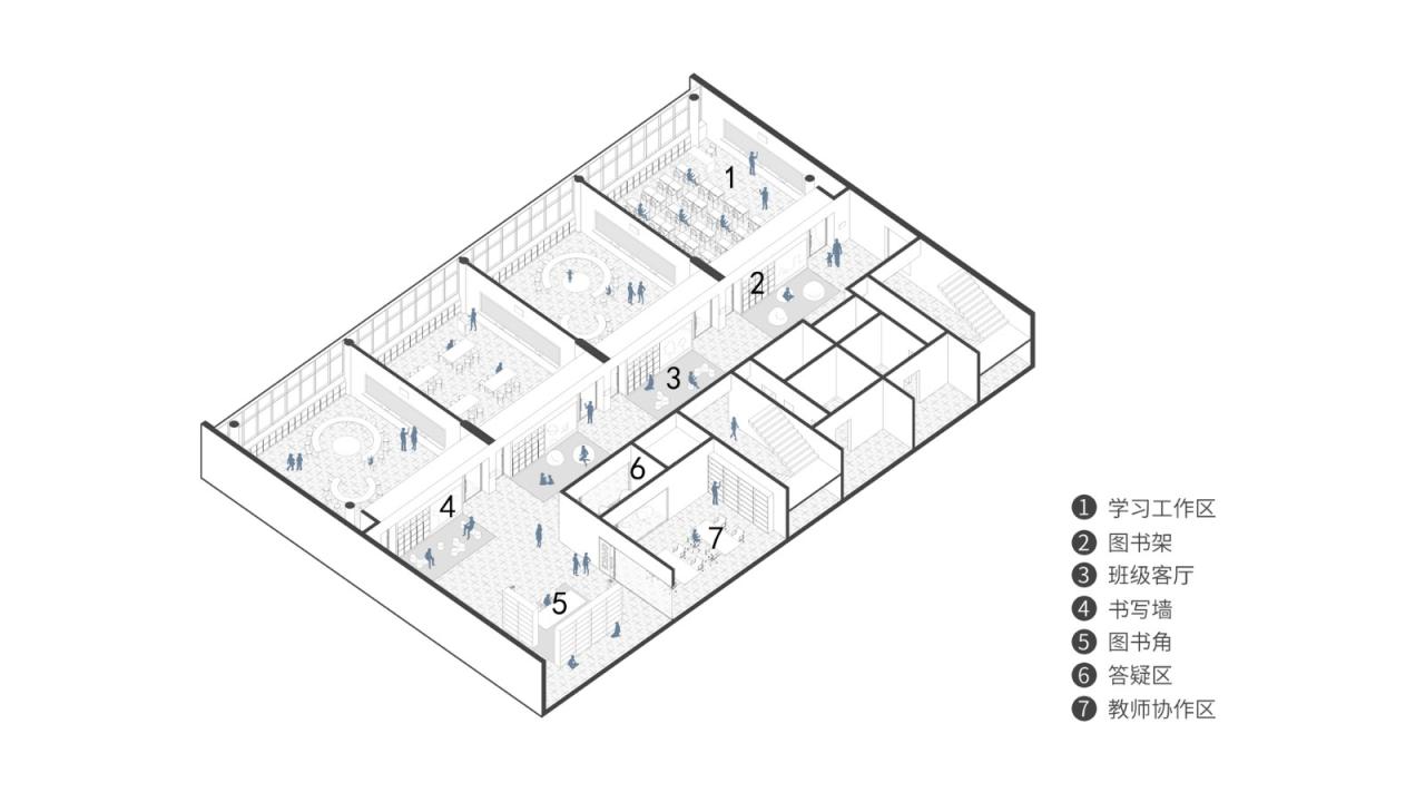 BIM建筑|北京市育英学校科学城学校 / 北京市建筑设计研究院 BIM建筑|北京市育英学校科学城学校 / 北京市建筑设计研究院
