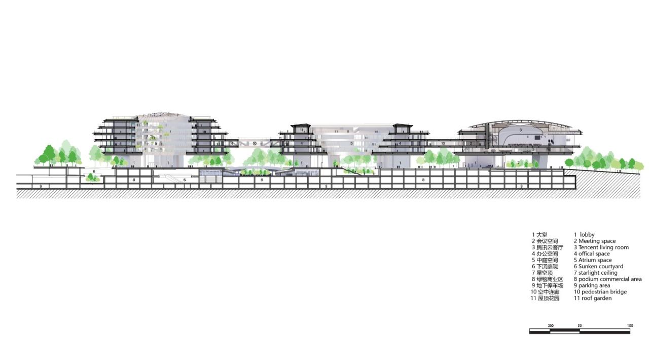 BIM建筑|“漂浮”的腾讯总部园区04地块 / 马岩松MAD BIM建筑|“漂浮”的腾讯总部园区04地块 / 马岩松MAD