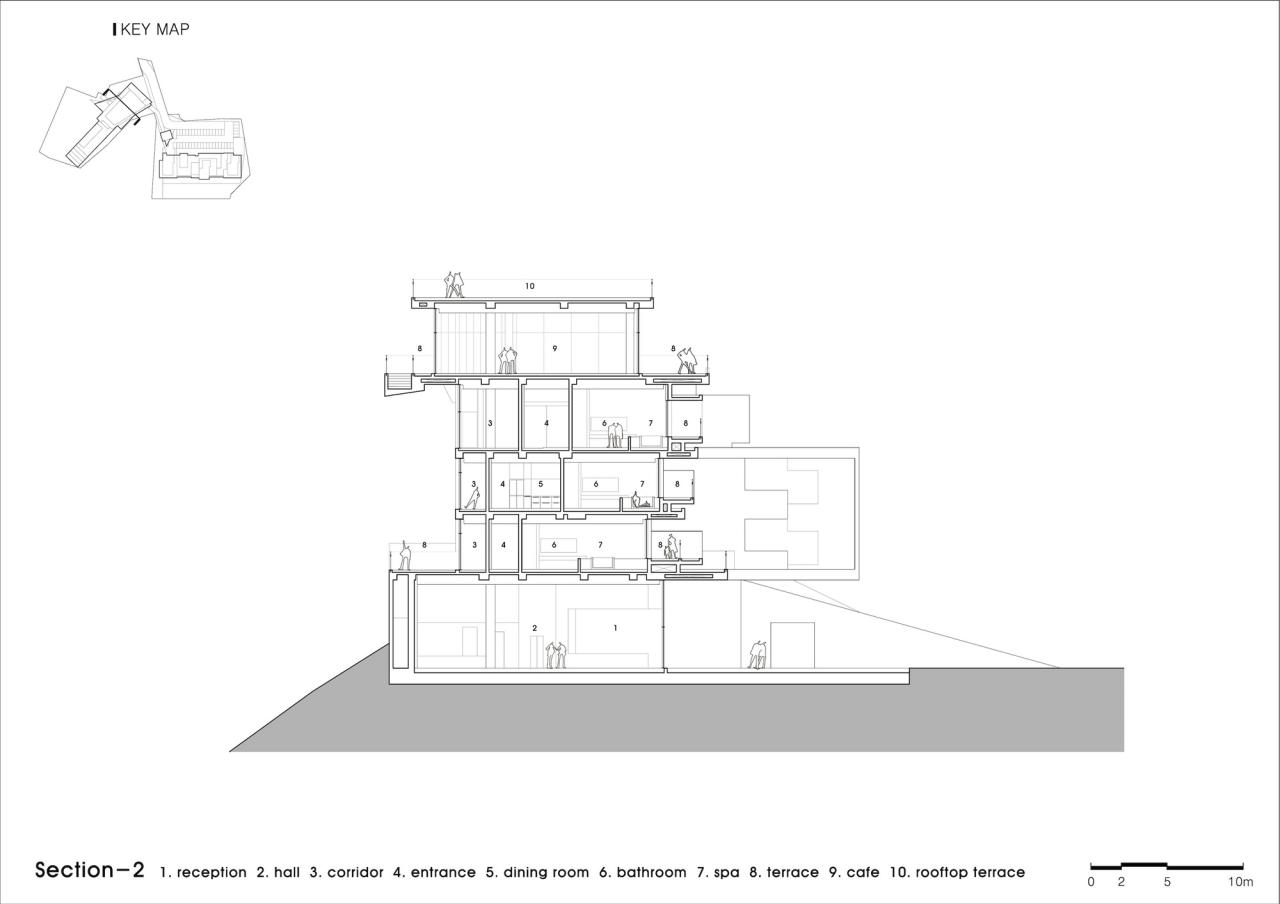 BIM建筑|港口堡垒 / IDMM Architects BIM建筑|港口堡垒 / IDMM Architects