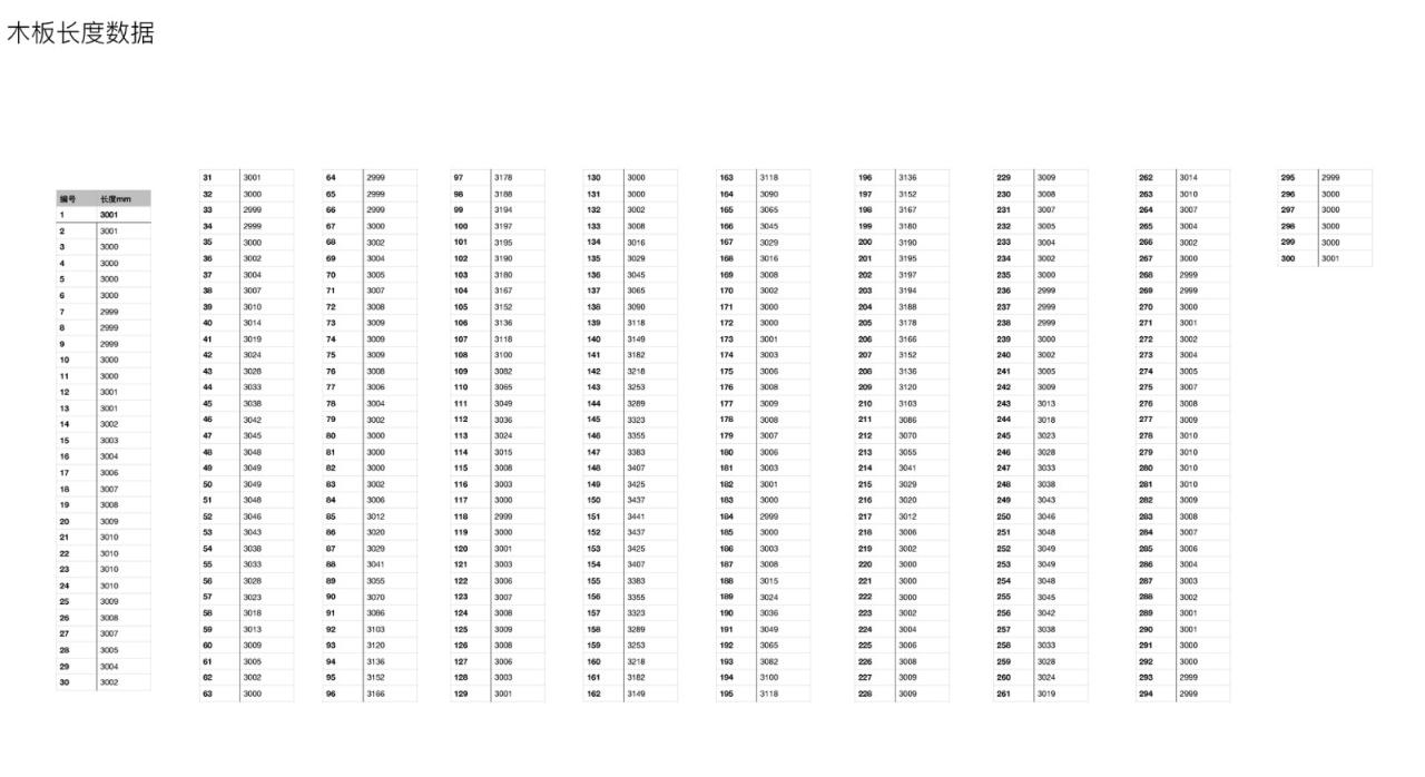 BIM建筑|一片落入绿洲的花瓣 / 成都直现建筑设计 BIM建筑|一片落入绿洲的花瓣 / 成都直现建筑设计
