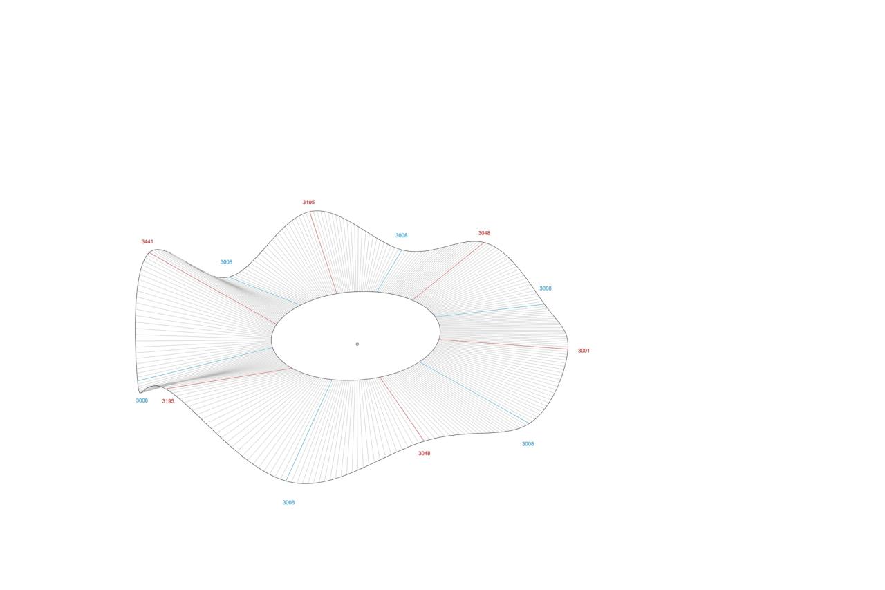BIM建筑|一片落入绿洲的花瓣 / 成都直现建筑设计 BIM建筑|一片落入绿洲的花瓣 / 成都直现建筑设计