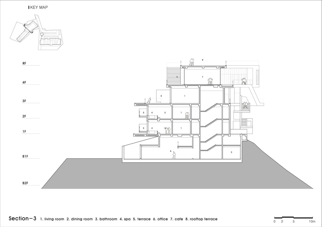 BIM建筑|港口堡垒 / IDMM Architects BIM建筑|港口堡垒 / IDMM Architects