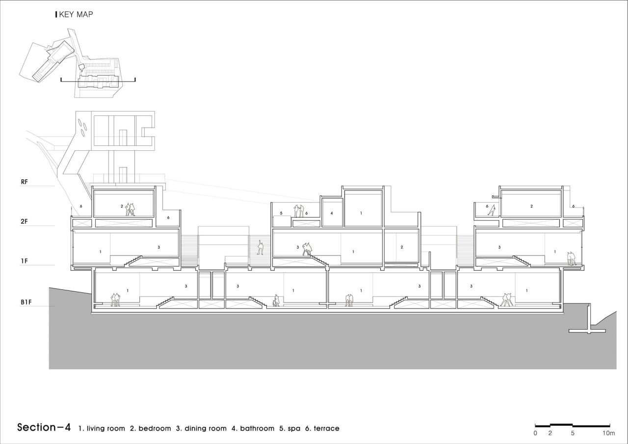 BIM建筑|港口堡垒 / IDMM Architects BIM建筑|港口堡垒 / IDMM Architects