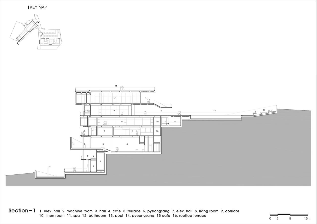 BIM建筑|港口堡垒 / IDMM Architects BIM建筑|港口堡垒 / IDMM Architects