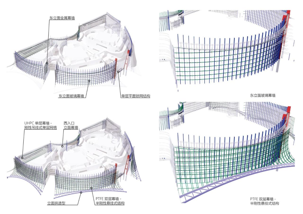 BIM建筑|南沙国际金融论坛(IFF)永久会址 / 同济大学建筑设计研究院 BIM建筑|南沙国际金融论坛(IFF)永久会址 / 同济大学建筑设计研究院