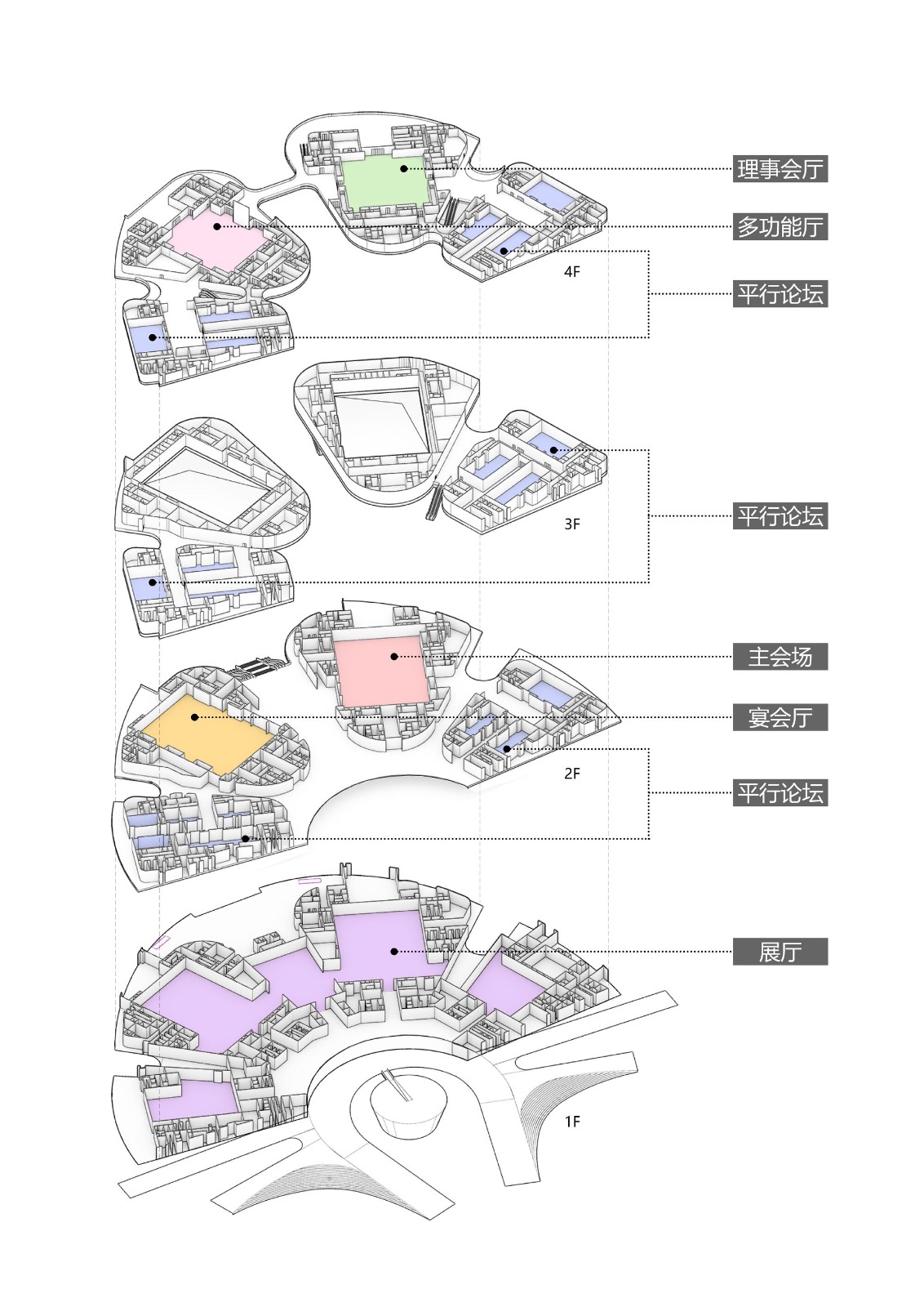 BIM建筑|南沙国际金融论坛(IFF)永久会址 / 同济大学建筑设计研究院 BIM建筑|南沙国际金融论坛(IFF)永久会址 / 同济大学建筑设计研究院