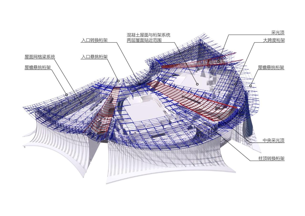 BIM建筑|南沙国际金融论坛(IFF)永久会址 / 同济大学建筑设计研究院 BIM建筑|南沙国际金融论坛(IFF)永久会址 / 同济大学建筑设计研究院