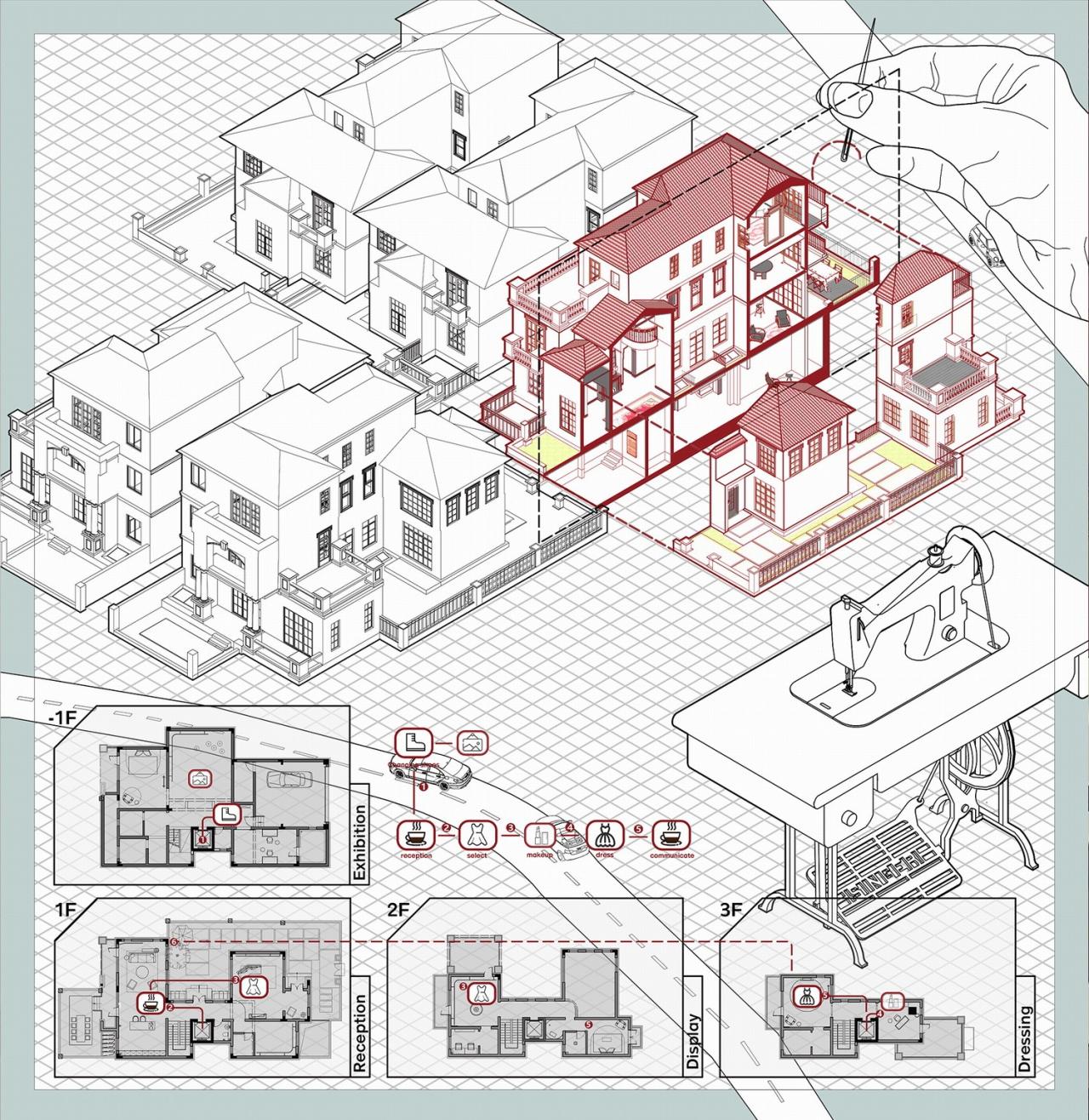 BIM建筑|LAN Bridal婚纱集合店 / WUMICHI伍米尺建筑设计 BIM建筑|LAN Bridal婚纱集合店 / WUMICHI伍米尺建筑设计