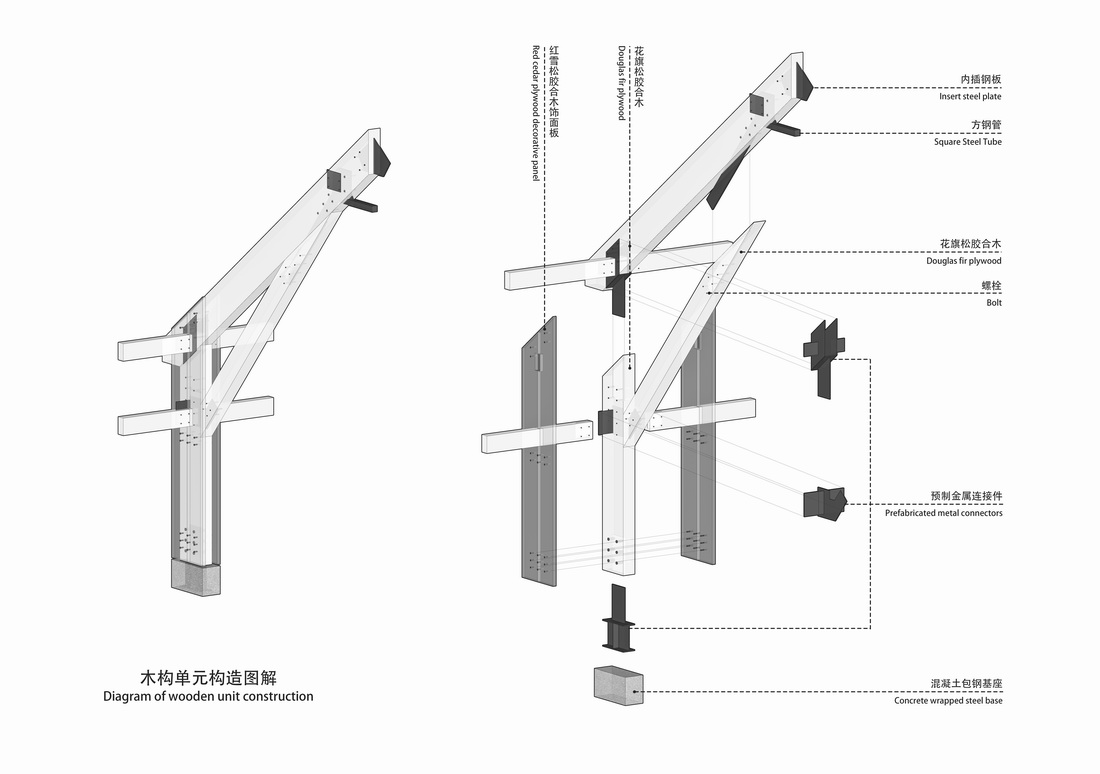 BIM建筑|康县新人字桥及周边商业街更新设计 / 三文建筑 何崴工作室 BIM建筑|康县新人字桥及周边商业街更新设计 / 三文建筑 何崴工作室