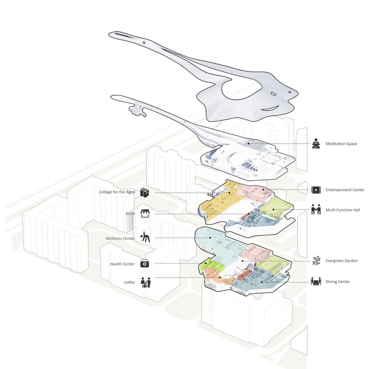 BIM建筑|泰康之家·燕园三期及社区活力中心 / 方未建筑设计+三磊设计 BIM建筑|泰康之家·燕园三期及社区活力中心 / 方未建筑设计+三磊设计