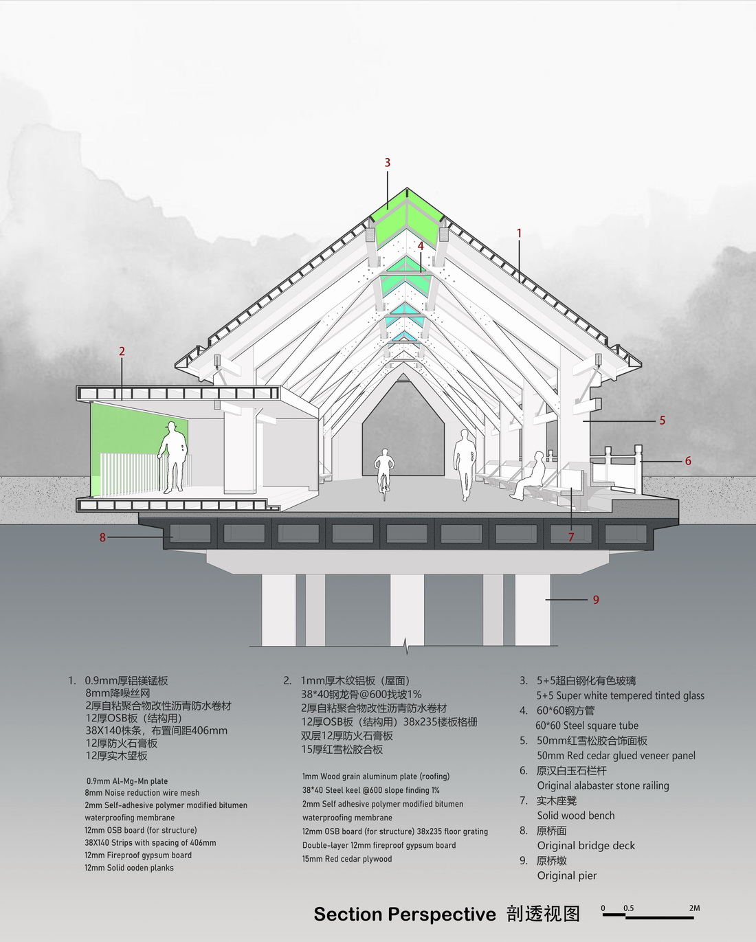BIM建筑|康县新人字桥及周边商业街更新设计 / 三文建筑 何崴工作室 BIM建筑|康县新人字桥及周边商业街更新设计 / 三文建筑 何崴工作室