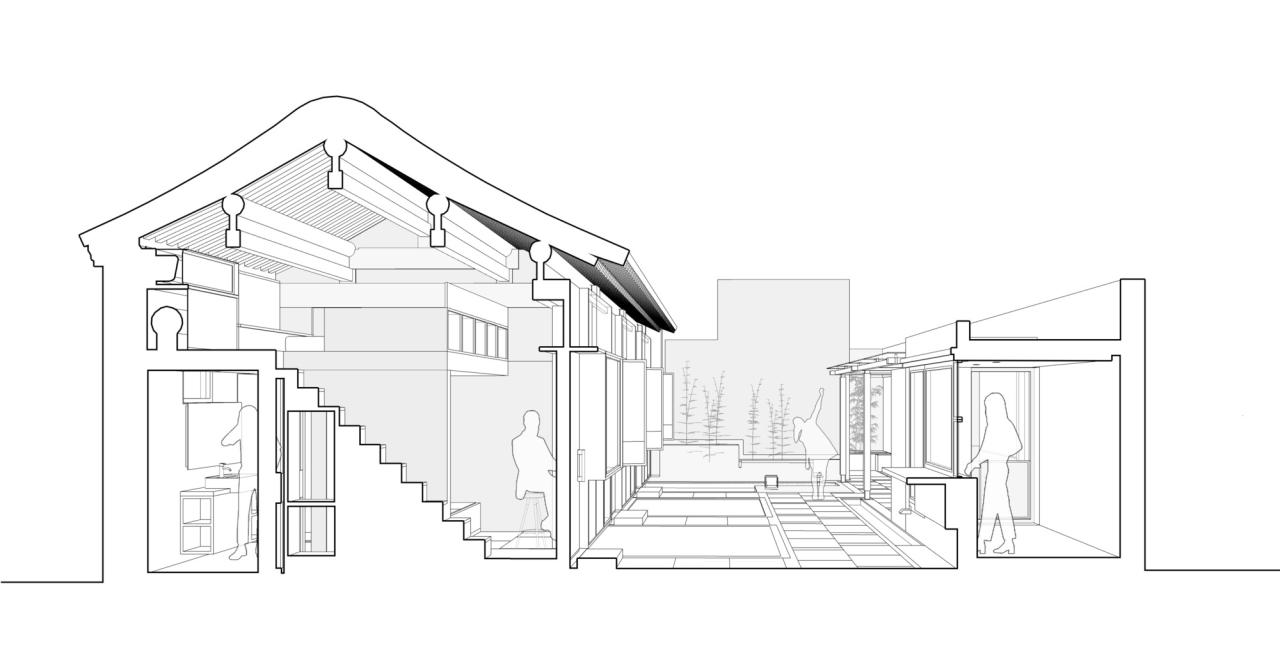 BIM建筑|刘海胡同:合院民宿 / 王维仁建筑设计研究室 BIM建筑|刘海胡同:合院民宿 / 王维仁建筑设计研究室