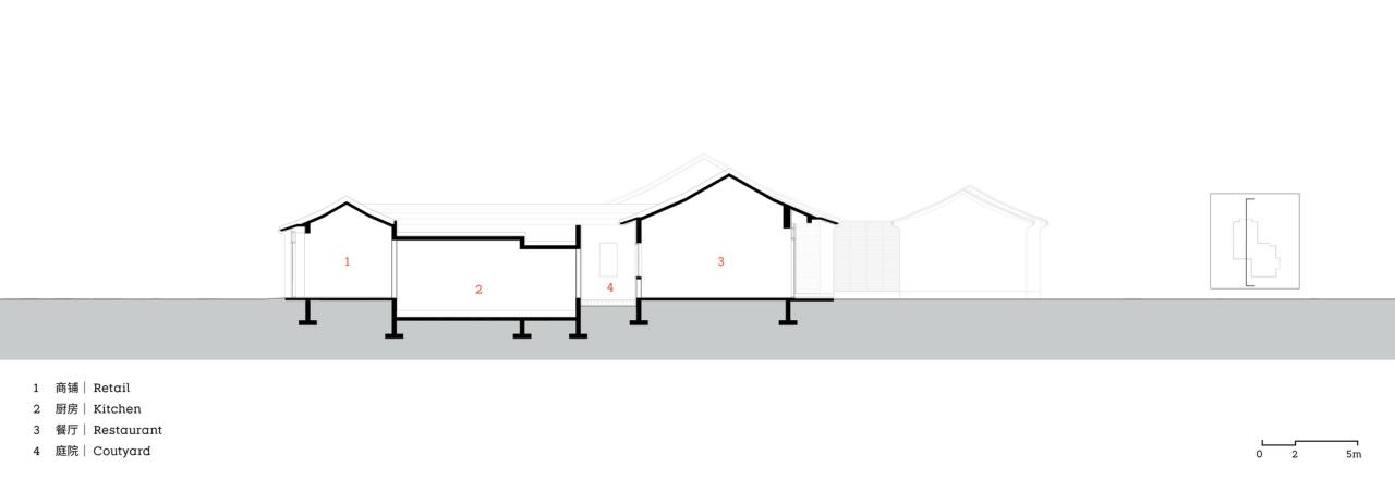 BIM建筑|里直街有机更新:延续生活记忆的褶皱 / goa大象设计 BIM建筑|里直街有机更新:延续生活记忆的褶皱 / goa大象设计