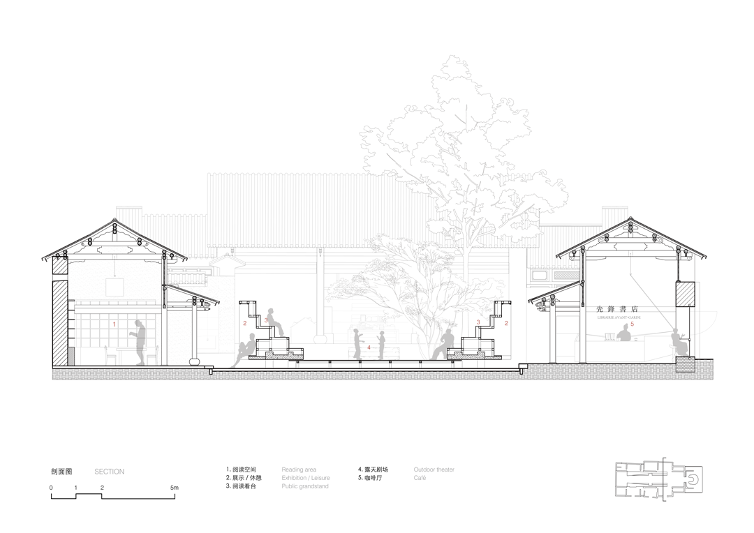 BIM建筑|先锋巍山崇正书院 / 迹·建筑事务所(TAO) BIM建筑|先锋巍山崇正书院 / 迹·建筑事务所(TAO)