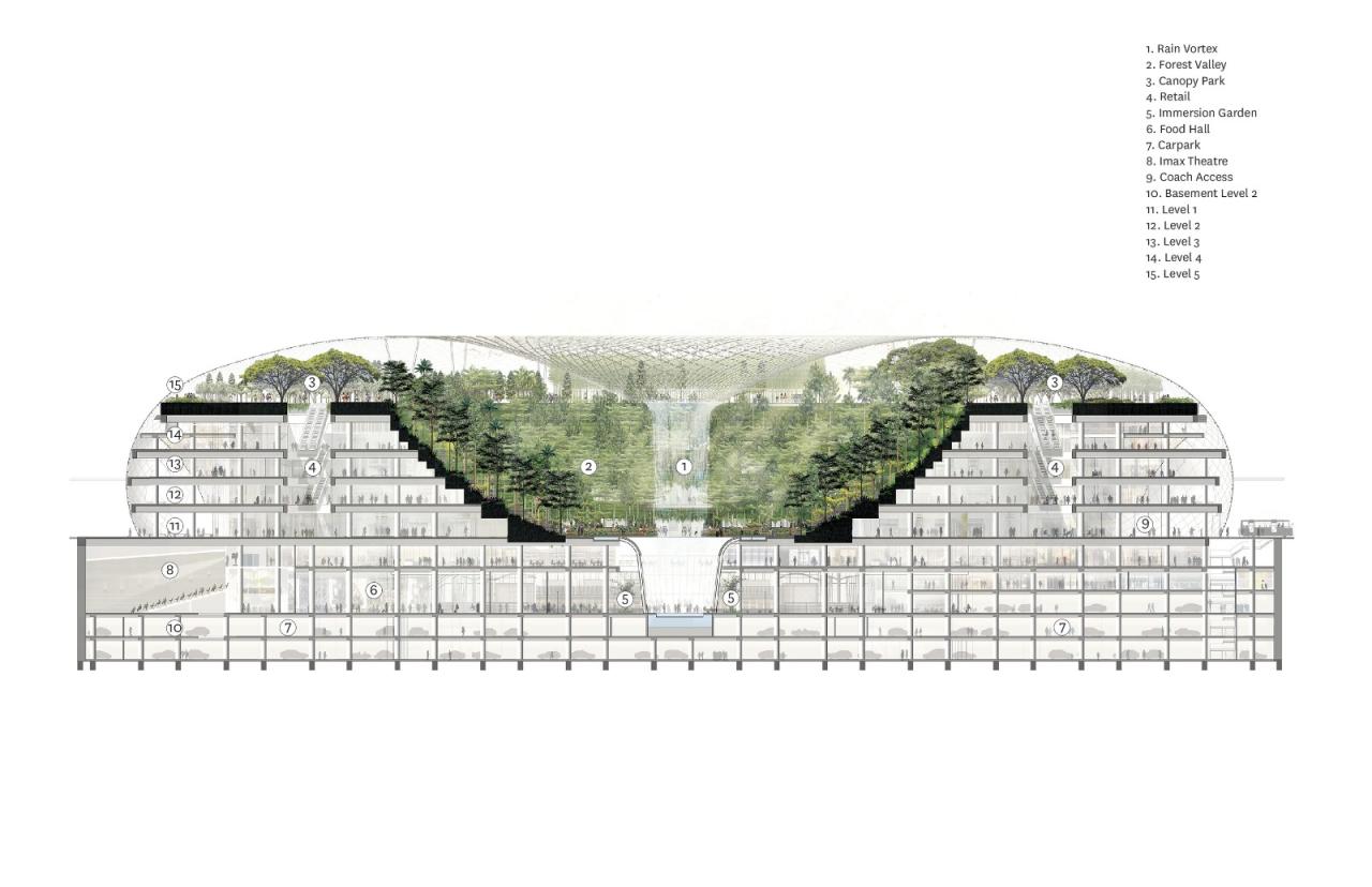 BIM建筑|铂瑞雅居与新加坡艾迪逊酒店 / 萨夫迪建筑事务所 BIM建筑|铂瑞雅居与新加坡艾迪逊酒店 / 萨夫迪建筑事务所