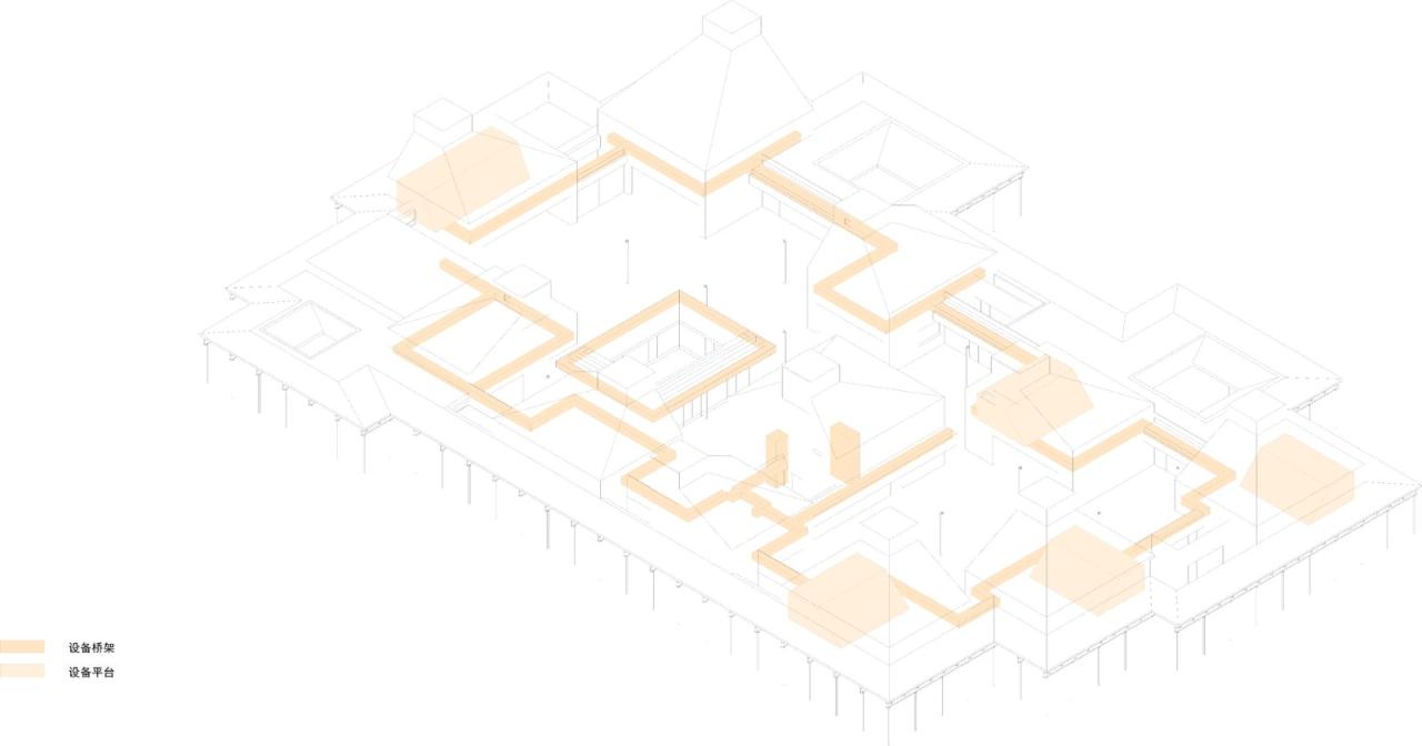 BIM建筑|阿那亚北岸市集 / 致正建筑工作室 BIM建筑|阿那亚北岸市集 / 致正建筑工作室