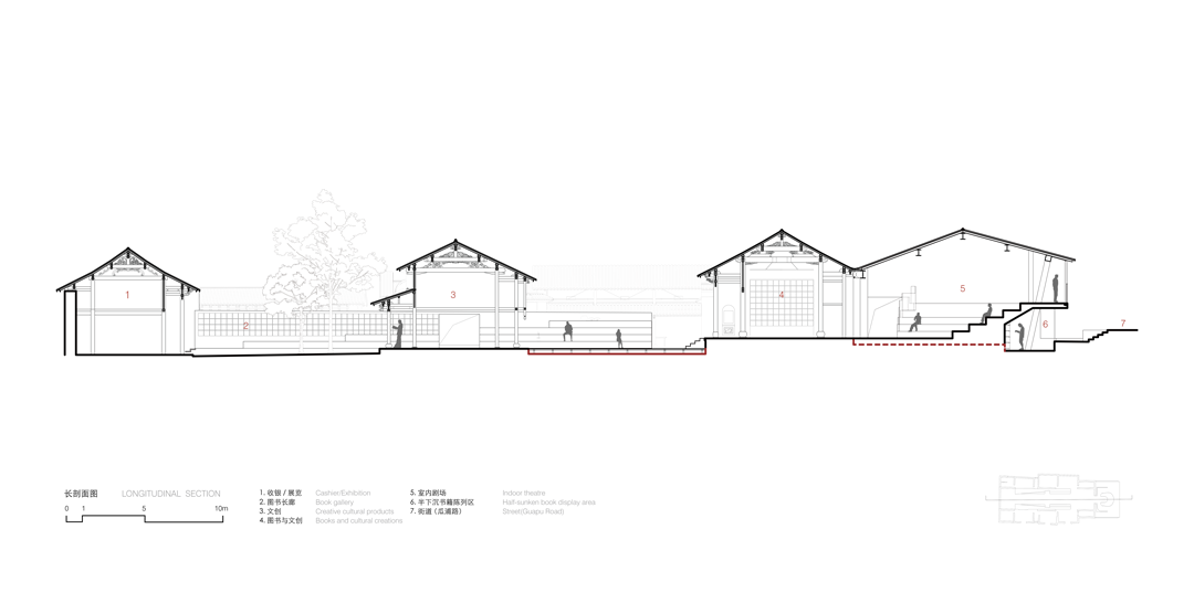 BIM建筑|先锋巍山崇正书院 / 迹·建筑事务所(TAO) BIM建筑|先锋巍山崇正书院 / 迹·建筑事务所(TAO)
