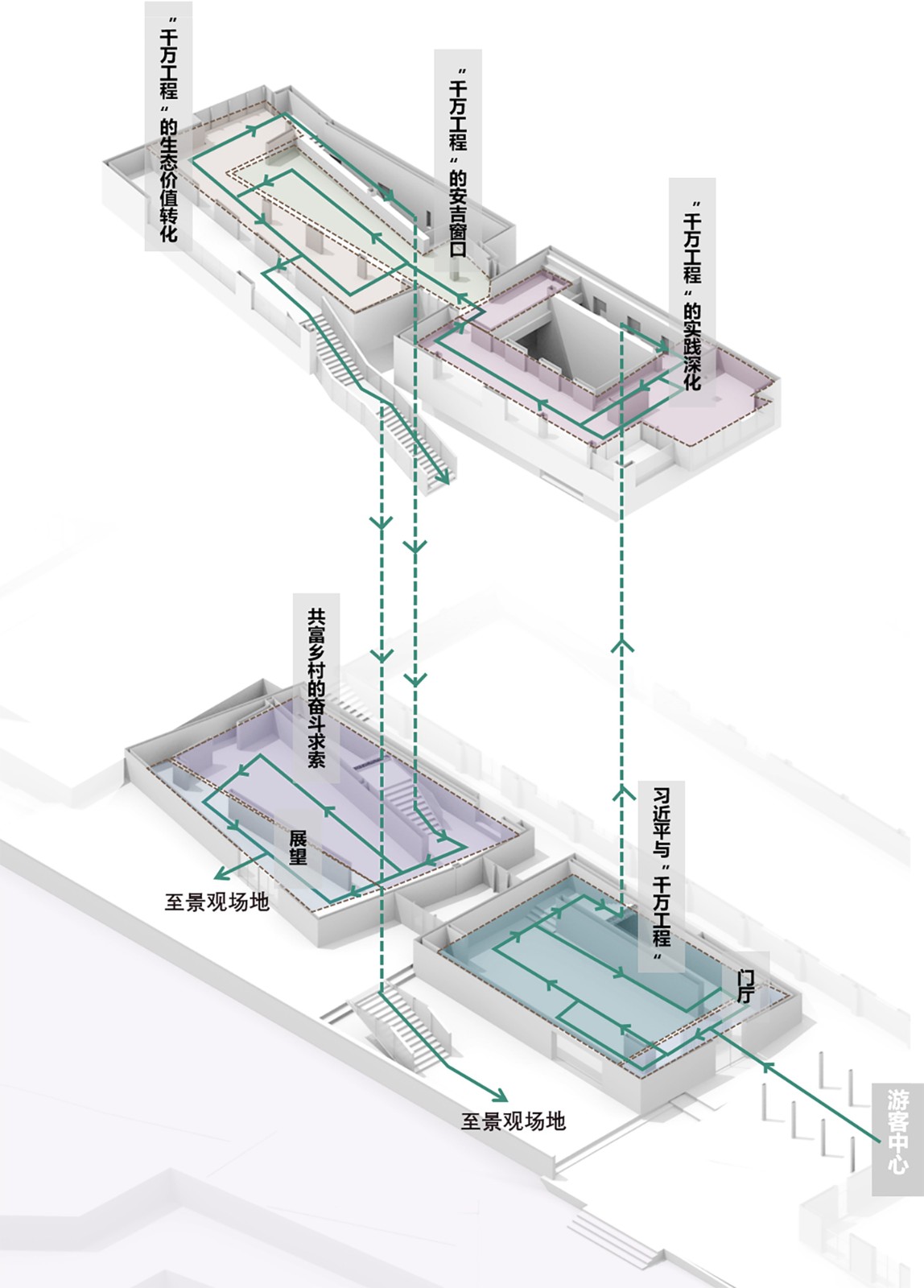 BIM建筑|基于空间叙事的乡村建筑改造实践探索 / 上海交通大学设计学院杜春宇团队 BIM建筑|基于空间叙事的乡村建筑改造实践探索 / 上海交通大学设计学院杜春宇团队