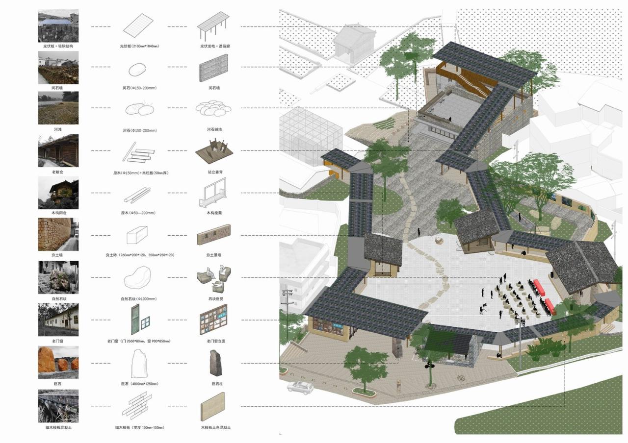 BIM建筑|瑶客共生广场 / 有限设计工作室 BIM建筑|瑶客共生广场 / 有限设计工作室