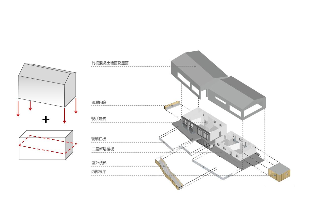 BIM建筑|基于空间叙事的乡村建筑改造实践探索 / 上海交通大学设计学院杜春宇团队 BIM建筑|基于空间叙事的乡村建筑改造实践探索 / 上海交通大学设计学院杜春宇团队